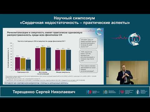 Видео: 21.10 Сердечная недостаточность   практические аспекты