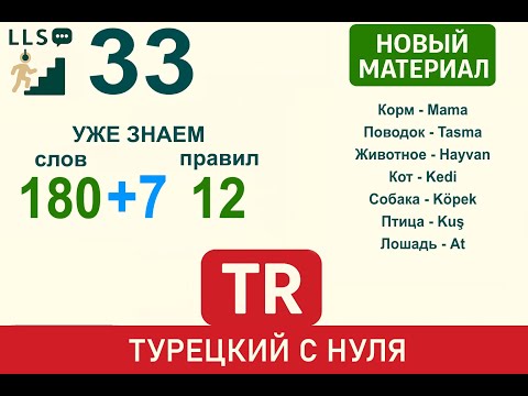 Видео: Турецкий с нуля. Метод повторения ➜ Животные: кошка, собака, птица | #33