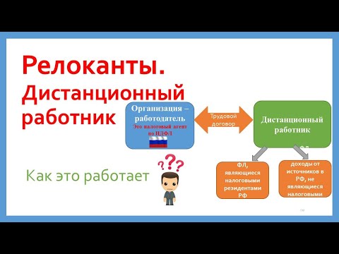 Видео: Релокант и НДФЛ. Дистанционный работник в другой стране. Что важно учесть в работе из-за границы.