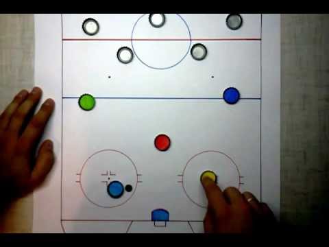 Видео: Вытягиваем игроков потом идем в атаку.mp4