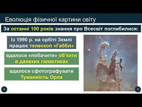 Видео: Фізика 9 клас Еволюція фізичної картини світу. Розвиток уявлень про природу світла.