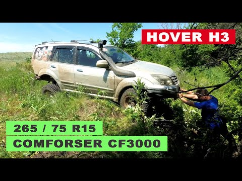 Видео: Подходит ли Great Wall HOVER для бездорожья?