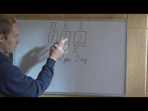 Видео: Разряды и Классы . ч. 5 Как понять вопрос 6 единиц в III разряде?