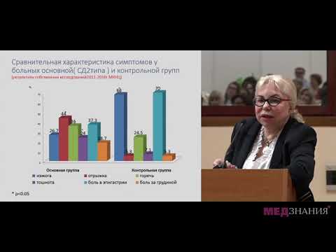 Видео: 02 Сахарный диабет 2 типа и метаболическая триада Сейнта  Случайность или закономерность