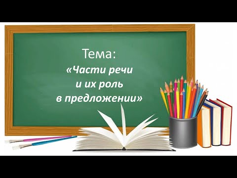 Видео: Русский язык 3 класс. «Части речи и их роль в предложении»