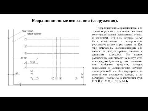 Видео: Презентация 2 3