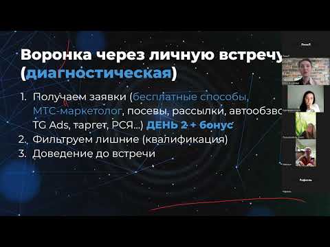 Видео: Воронка через продающие встречи. Как увеличить продажи с помощью грамотно выстроенного пути клиента