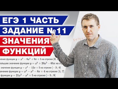 Видео: Задание 11 на ЕГЭ 2022  / Наибольшее наименьшее значение функции / Точки максимума минимума