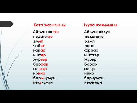 Видео: Медиасабак     Кыргыз тили 11-класс       Тема:Орфография. 4-бөлүм. Кожобаева Сиренгүл.