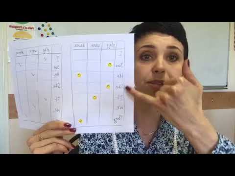 Видео: Как научить задавать вопросы