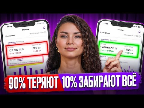 Видео: Есть бизнес. Нет прибыли. Где ты теряешь деньги?