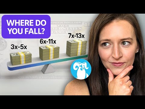 Видео: Достаточно ли у вас накоплений? Пенсионные цели T. Rowe Price от 30 до 65 лет (Клип)