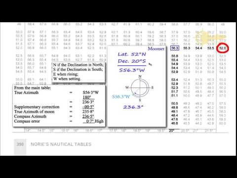 Видео: Расчет поправки компаса при восходе и закате (пример 2)