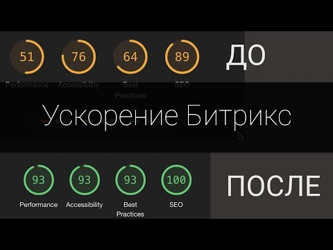 Видео: 1С-#Битрикс Ускорение работы сайта на 1С-Битрикс: редакция Бизнес