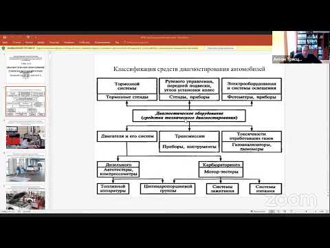 Видео: Контролёр технического состояния автотранспортных средств 3.