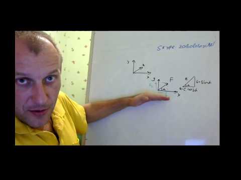 Видео: Что такое Проекция силы, Момент. Как перенести силу. Сопромат, сложное сопротивление