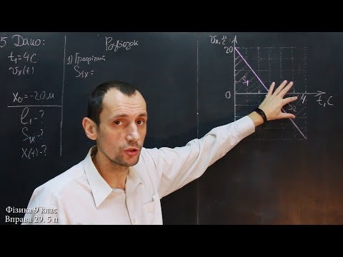 Видео: Фізика 9 клас. Вправа № 29 5 п.