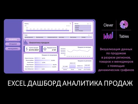 Видео: Дашборд Excel Аналитика продаж | Магия построения с нуля