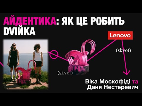 Видео: Айдентика: як це робить DVIЙKA