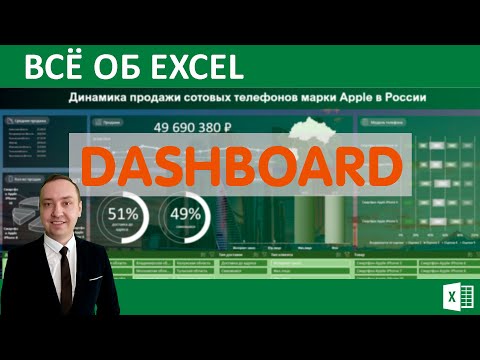 Видео: Как создать интерактивный Дашборд в Excel