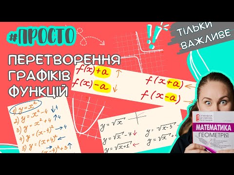 Видео: Перетворення графіків функцій (Тренуємо паралельне перенесення на різних типах функцій)