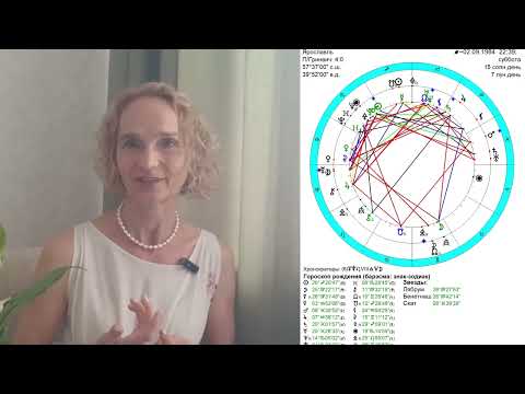 Видео: Резонанс Шамана (Ярослава Дронова) и Екатерины Мизулиной по картам рождения 