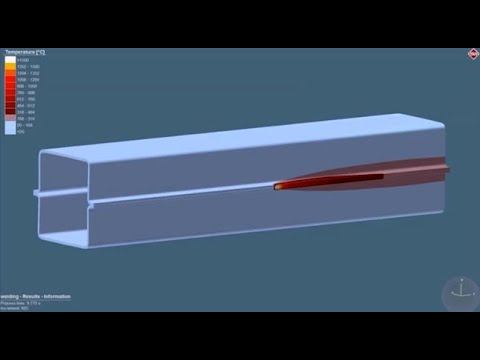Видео: Компьютерное моделирование и оптимизация процессов сварки. Презентация 2020 г. с улучшенным звуком.