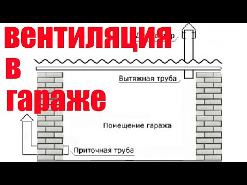 Видео: Вентиляция в гараже  Бурим стену