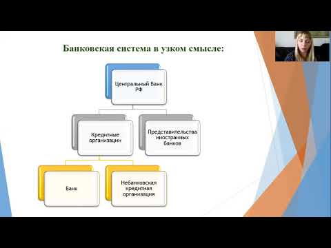 Видео: Банковское право (Малыхина)