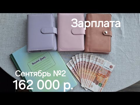 Видео: №18 Сентябрь, второе распределение - 162 000 р. Зарплата, заболела, открыла канал на Дзене