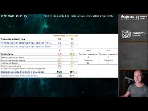 Видео: Калькулятор для выбора астро-бинокля