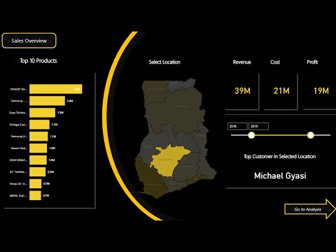 Видео: Создайте пользовательскую карту в Power BI