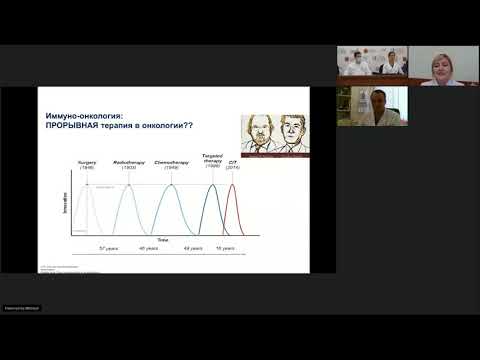 Видео: Иммуноонкология (вебинар 20 ноября 2020)