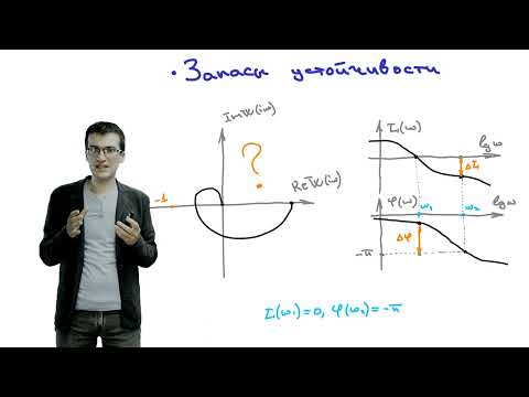Видео: c07 2, Показатели качества управления: запасы устойчивости, определение