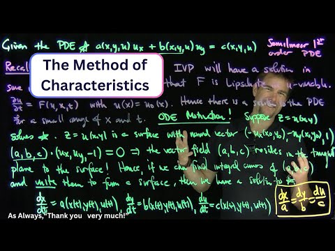 Видео: Метод характеристик для квазилинейных уравнений в частных производных