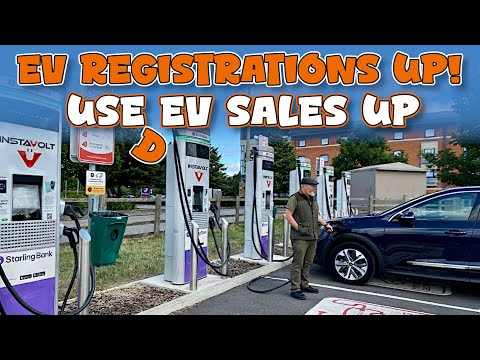 Видео: Регистрация электромобилей стартует в октябре 2025 года! Дилеры наблюдают «резкий рост» спроса на...