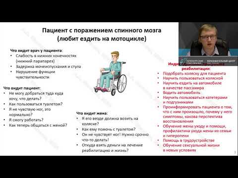 Видео: Профессор Шмонин А.А.: МКФ в реабилитации