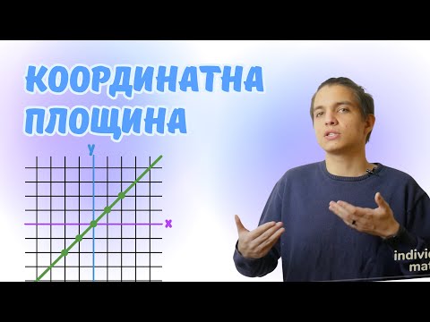 Видео: Координатна площина  | Прямі | Математика 6 клас