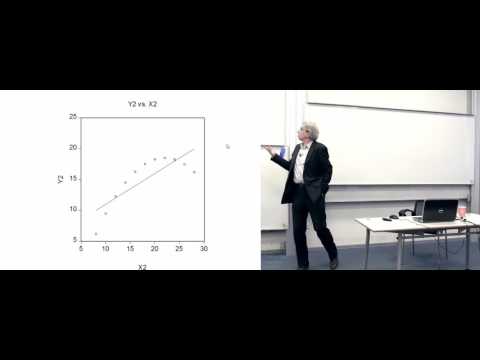 Видео: Лекция 8. Линейная регрессия - анализ остатков. Экспоненциальное сглаживание