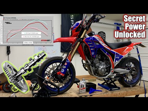 Видео: Замена распредвала CRF300L для регулировки распредвалов и клапанов CBR300R