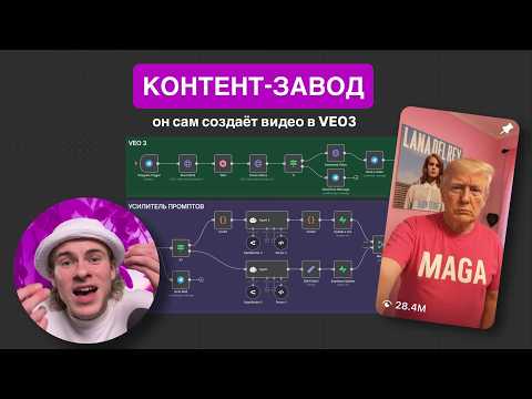 Видео: Как создать VEO 3 агента за 20 минут С НУЛЯ [шаблон N8N]