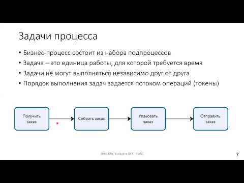 Видео: Лекция 6 Моделирование бизнес процессов с помощью BPMN2 (2023)