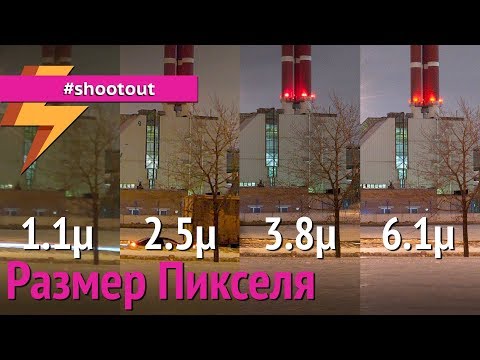 Видео: Размер Пикселя НИЧЕГО не значит в отрыве от ТТХ!