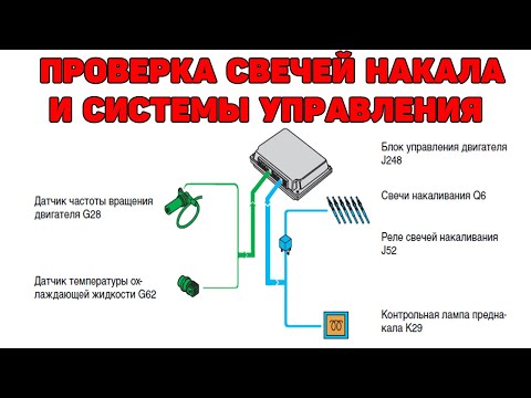 Видео: Свечи накала дизеля. Как проверить?