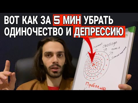 Видео: 🔥Раскрываю схему устранения любой проблемы: неуверенности / одиночества..