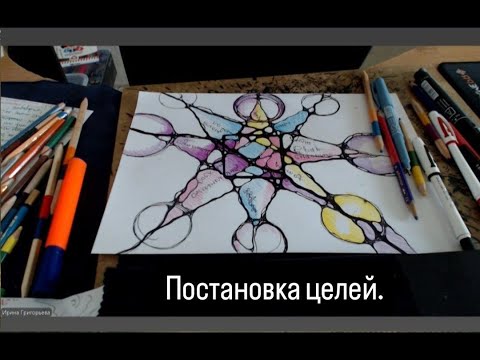 Видео: Как ставить Цели. 19.08.2025