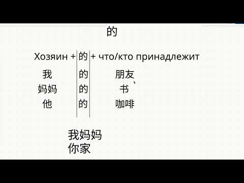 Видео: 的 Притяжательная