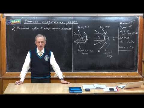 Видео: Урок 403. Оптика сферических зеркал