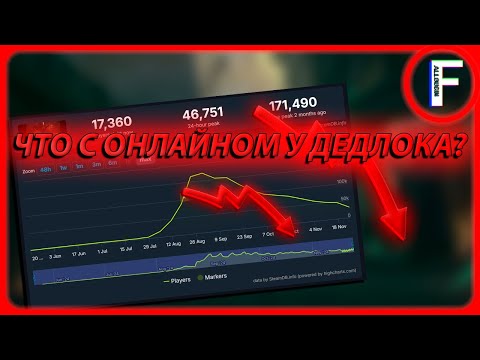 Видео: [НЕ АКТУАЛЬНО] ЧТО С ОНЛАЙНОМ У ДЕДЛОКА?