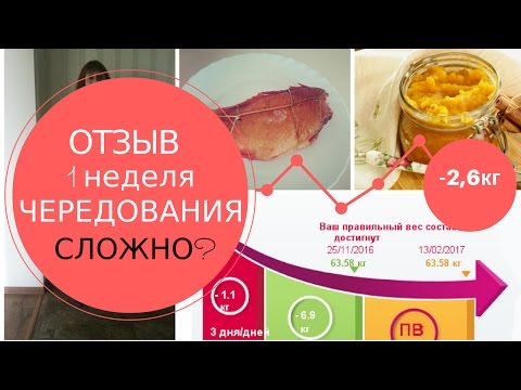 Видео: Отзыв: Похудение Диета Дюкана без Спорта за 1 Неделю Чередования